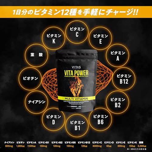 VITAS(バイタス) VITA POWER ビタパワー マカ 亜鉛 マルチビタミン 120粒 30日分の特徴・詳細 画像