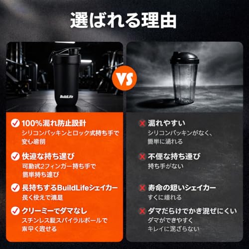 BuildLife プロテインシェイカー ボトル 600ml Tritan製 シェイカー BPAフリー 漏れ防止 軽量 ジム・トレーニング用 (マットブラック) [並行輸入品]の詳細・まとめ 画像