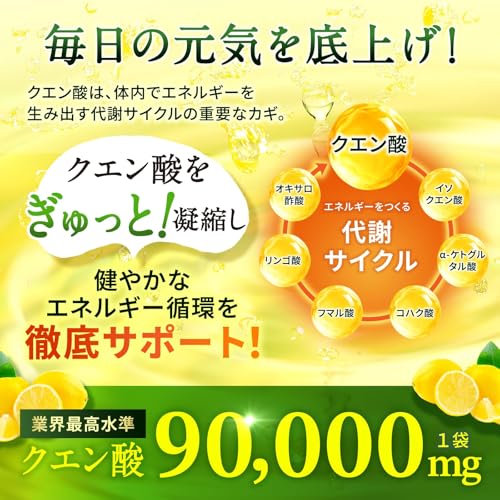 クエン酸 90,000mg 歯を痛めない 酸味軽減コーティング 【1日あたりクエン酸1,500mg配合】 大容量 60日分 国内GMP製造 WADSの特徴・詳細 画像