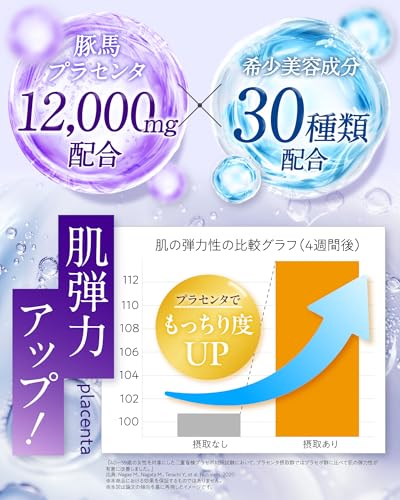 【特許技術W濃縮プラセンタ】ぷる肌 50倍濃縮12000mg/日 超小粒設計 NMN CICA コラーゲンセルミナ プラセンタ プラセンタサプリ12000 ゴツコラ(1袋)の特徴・詳細 画像
