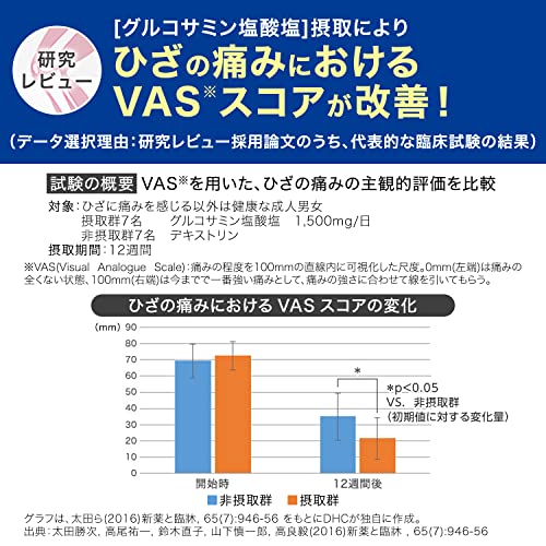 DHC グルコサミン 2000 30日分 (180粒)【機能性表示食品】の特徴・詳細 画像