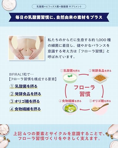【生きた乳酸菌 酪酸菌 配合】 ビフィラル 乳酸菌 ビフィズス菌 酪酸菌 サプリ 4.5兆個 30日分 国内製造 オリゴ糖 イヌリン ナットウキナーゼ プロバイオティクス BIFIRAL(ビフィラル) 悩み解決ラボの特徴・詳細 画像