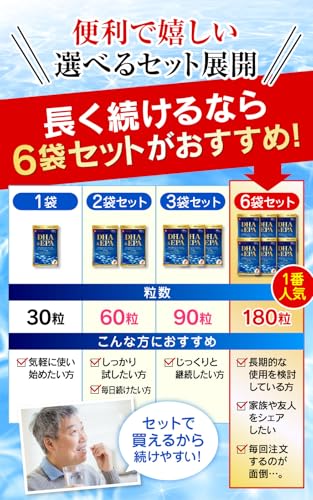 DHA & EPA 30粒 (1日1粒 30日分) 2袋セット オメガ3 omega3 フィッシュオイル クリルオイル DPA DHA EPA サプリメント 健康補助食品 国内製造 ハーブ健康本舗 2個セットの特徴・詳細 画像