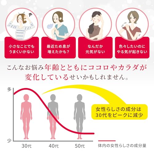 小林製薬の栄養補助食品 [ 公式 ] 命の母 エクオール α+ 美容サポート サプリ 【 更年期 世代の健康に 発酵 大豆イソフラボン サプリメント 】 [ 栄養補助食品 / 60粒 / 約30日分 ]の特徴・詳細 画像