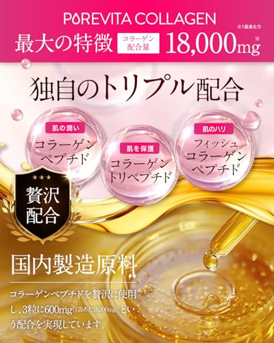 【トリプルコラーゲン18,000mg 贅沢配合】ピュアビタコラーゲン コラーゲン × プラセンタ × ヒアルロン酸 3大美容成分 サプリ 30日分 美容サポート成分19種 超低分子コラーゲン プロテオグリカン セラミド エラスチン アスタキサンチン CICA 国内製造 悩み解決ラボの特徴・詳細 画像
