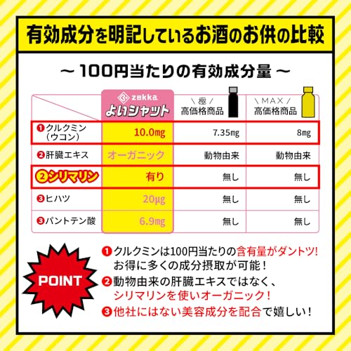 zekka よいシャット 7枚入り お酒のサプリ クルクミン ウコン ヒハツ シリマリン [ 肝臓 エキス しじみ 不使用 ] (単品)の詳細・まとめ 画像