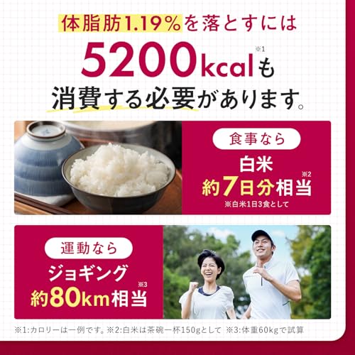 ダイエットサプリ エラグ酸 通常の2倍量 肥満気味の方の体重 体脂肪 ウエスト周囲径 の減少をサポート 機能性表示食品 日本製 サプリメント 30粒 30日分 SIMPLE+ (単品)の特徴・詳細 画像