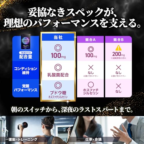 カフェイン100mg タブレット 100日分(10,000mg配合)ホスファチジルセリン 乳酸菌5,000億個 ブドウ糖配合 IKUSA 大容量 国内製造 日本製サプリの特徴・詳細 画像