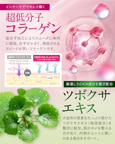 【50倍濃縮プラセンタ10,000mg こだわり配合】ピュアビタプラセンタ プラセンタ × コラーゲン × CICA 3大美容成分 サプリ 30日分 超低分子コラーゲン ヒアルロン酸 セラミド エラスチン アスタキサンチン 国内製造 悩み解決ラボの特徴・詳細 画像