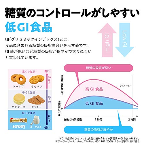 ソイジョイ 大塚製薬 ソイジョイ プラントベース バナナ 25g×24個の特徴・詳細 画像