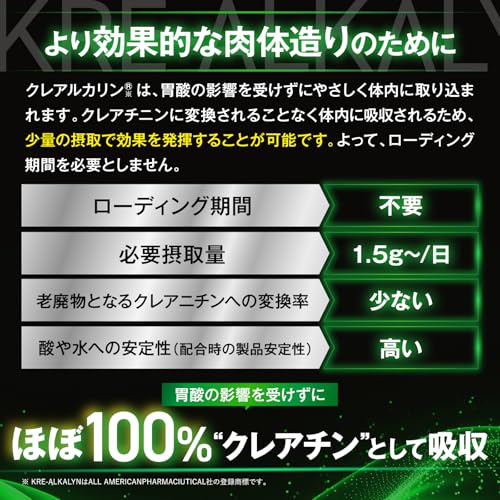 ジャックス JAKS クレアルカリン45,000mg 高純度クレアチン 米国特許成分 錠剤 270粒 約30日分 無味無臭 無添加 バイオペリン 筋トレ アミノ酸 ジャックス 国内GMP認定工場 サプリメントの特徴・詳細 画像