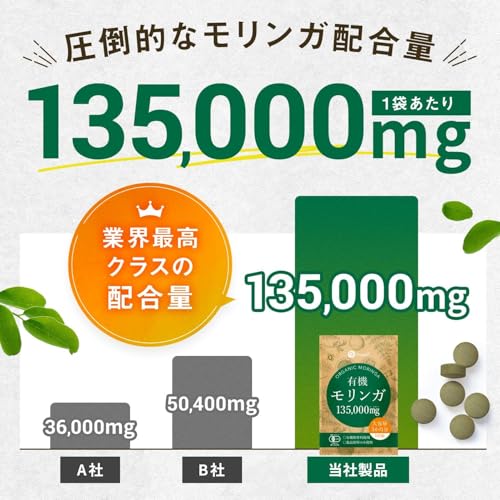 モリンガ サプリ 有機モリンガ 135000mg配合(1袋) 540粒 大容量 3か月分 有機JAS認証 有機原材料使用 GMP認定工場製造 タブレット 錠剤 スーパーフード 食物繊維 サプリメント 有機 オーガニック アガベイヌリン 配合 SIMPLE+ (2袋セット)の特徴・詳細 画像