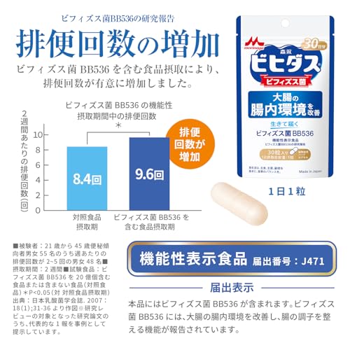 森永乳業 生きて届く ビフィズス菌BB536 30日分 機能性表示食品 ビヒダス | ビフィズス菌BB536には、大腸の腸内環境を改善し、腸の調子を整える機能が報告されていますの特徴・詳細 画像