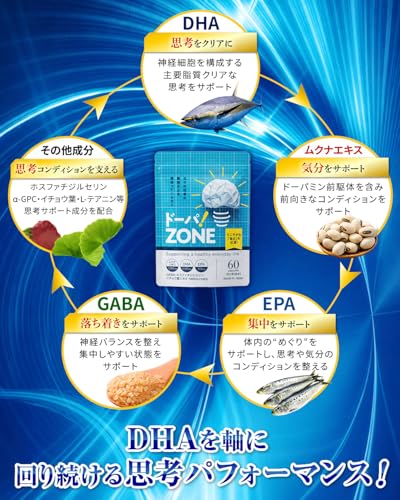 ドーパZONE 集中 ムクナエキス DHA EPA GABA NMN ドーパミン 毎日のクリア習慣をサポート 60粒 日本製 【 仕事 勉強 集中したい時のお供 】の特徴・詳細 画像