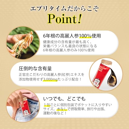 正官庄(ジョンガンジャン) 紅参精エブリタイム 高麗人参 サプリ 朝鮮人参 韓国産 6年根 濃縮エキス 100% 1包3,000mg 紅参(ホンサム) ginseng 国内正規品 10ml×30包の特徴・詳細 画像