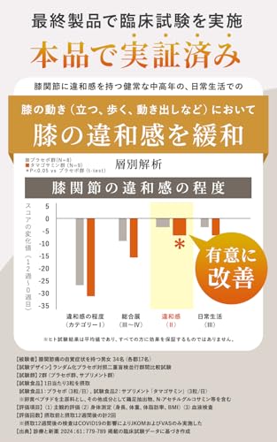 ファーマフーズ タマゴサミン 機能性表示食品 ウェルネスフード金賞2018年受賞したグルコサミンとコンドロイチンを高含有したサプリメント たった3粒でスムーズな毎日 独自成分アイハ(iHA)が年齢を重ねる毎に感じる節々の違和感にアプローチ 1袋90粒(1ヶ月分) シリアルナンバー付の特徴・詳細 画像