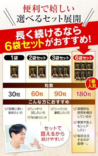 黒にんにく卵黄 60粒（1日2粒 / 30日分） にんにくサプリ 厳選素材配合 青森県産 黒にんにく「福地ホワイト六片」宮崎県産 卵黄油 使用 ハーブ健康本舗の特徴・詳細 画像