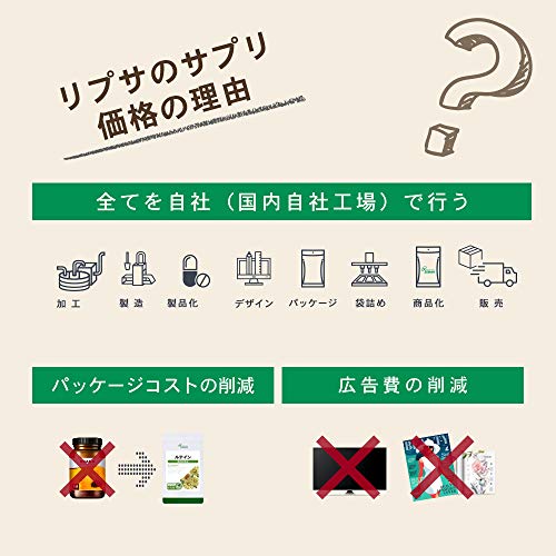 リプサ ギムネマ粒 約3か月分×2袋 T-660-2 (360粒×2袋) サプリメント 運動 燃焼 お菓子 スイーツ 食べ放題 脂質 脂っこい 揚げ物 健康 美容 ダイエット 食生活 生活習慣 野菜不足 国内製造の特徴・詳細 画像