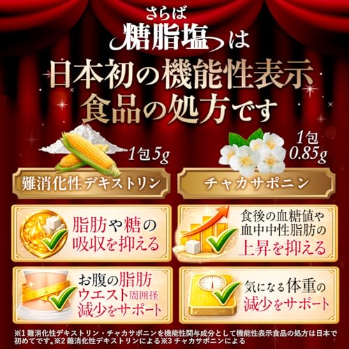 【機能性表示食品】さらば糖脂塩 糖質カットサプリ 30日分 難消化性デキストリン 食物繊維 チャカサポニン ダイエット 糖質・脂質・塩分ケア ビタミン・ミネラル配合 さらばとうしえん SUSURU.TVアンバサダーの特徴・詳細 画像