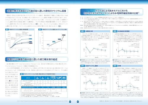 【Amazon.co.jp限定】大塚製薬工場 オーエスワン（600mLPET）×24本の特徴・詳細 画像