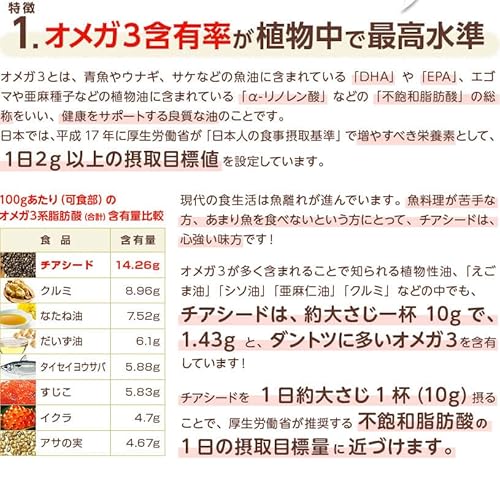 NICHIGA(ニチガ) チアシード (CHIA SEEDS) 900g [国内殺菌品] アフラトキシン検査 残留農薬検査済 オメガ3 スーパーフード [01]の特徴・詳細 画像