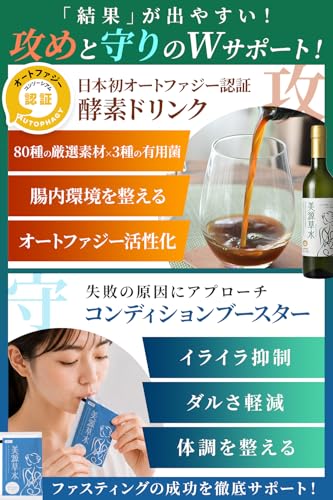 【2日間ファスティングセット】回復ドリンク&初心者向けガイド付き 越後酵素蓬緑 美源草水 酵素ドリンク 断食 回復食付き オートファジー 腸内環境 ヤナギランエキス配合 置き換え おきかえ 低カロリー お腹のお掃除 食生活リセット ファスティング よもぎみどりの特徴・詳細 画像