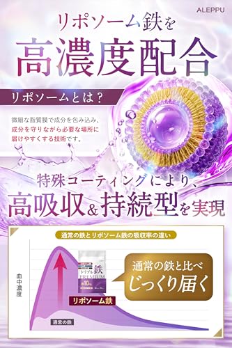 トリプル鉄サプリ 【3種の鉄分を黄金比率で配合】リポソーム鉄 フェリチン鉄 ヘム鉄 鉄10mg 栄養機能食品 30日分 アレップ（ALEPPU） (1袋(30日分))の特徴・詳細 画像