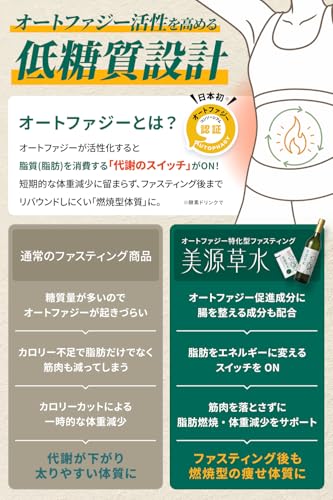 【2日間ファスティングセット】回復ドリンク&初心者向けガイド付き 越後酵素蓬緑 美源草水 酵素ドリンク 断食 回復食付き オートファジー 腸内環境 ヤナギランエキス配合 置き換え おきかえ 低カロリー お腹のお掃除 食生活リセット ファスティング よもぎみどりの特徴・詳細 画像
