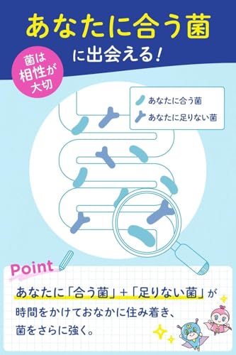菌トレ習慣 乳酸菌 ビフィズス菌 ラクトフェリン オリゴ糖 イヌリン 乳酸菌生産物質 サプリメント タブレット 【医師監修】【ヨーグルト味】 30日の特徴・詳細 画像