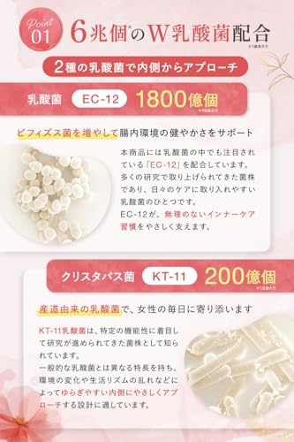 【産婦人科医監修】 フェミルナ デリケートゾーン フェムケア サプリ 乳酸菌 6兆個 匂い 不快 ラクトバチルス菌 ラクトフェリン 国内製造 1日1粒 30日分の特徴・詳細 画像