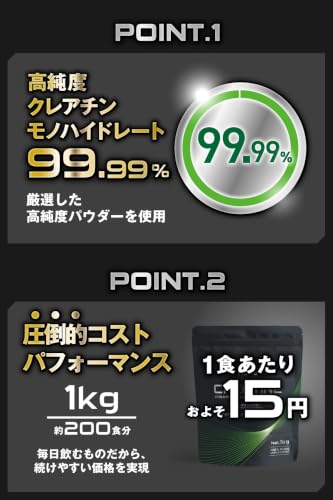 REYS レイズ クレアチン パウダー 1kg 山澤礼明 監修【使用目安 約200回分】クレアチンモノハイドレート ノンフレーバーの特徴・詳細 画像