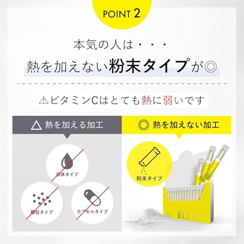 【飲むビタミンC美容ケア】 エルリス ビタミンＣ リポソームビタミンC リポソーム 30包1ヶ月分 アロエベラ含有加工食品 サプリメント ビタミンC誘導体 レモン味の特徴・詳細 画像