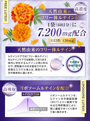 ルテイン 120mg 【60日分大容量×リポソームルテイン配合】 ゼアキサンチン アスタキサンチン サプリ 目のサプリ ルテインケア120の特徴・詳細 画像