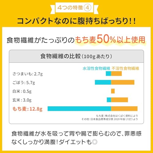 UHA味覚糖 もち玄米満腹バー (しそおにぎり風味 / 10袋セット) 玄米バー もち麦 (腹持ちいい/大容量) 食物繊維 栄養補助食品 (朝食/非常食/行動食/間食) 登山 お菓子 まとめ買い ユーハ味覚糖の詳細・まとめ 画像