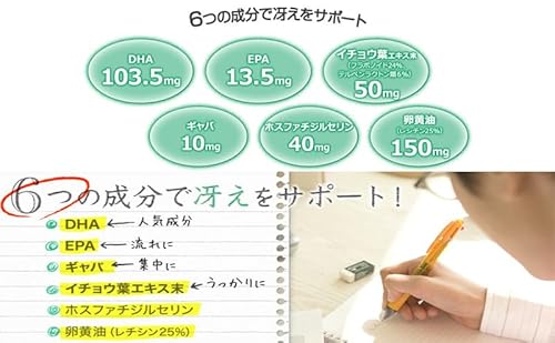 DHC さえざえ 30日分 2個(60日分)セット サプリメントの特徴・詳細 画像