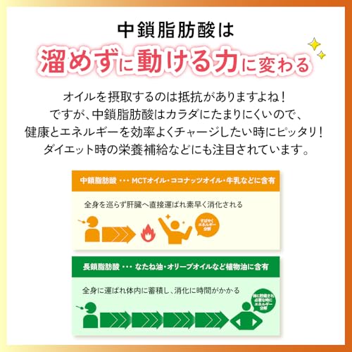 フラット・クラフト MCTオイル 360g ココナッツ由来100% 中鎖脂肪酸100% C8 C10 糖質制限 新日本製薬ウェルネスフードの特徴・詳細 画像