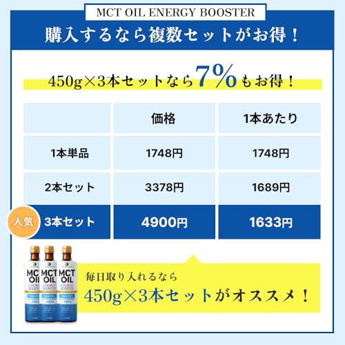 【TVで話題】 MCTオイル 勝山ネクステージ 450g×3本 | 【医師推奨】 中鎖脂肪酸100% c8 c10 ケトジェニック 仙台勝山館の特徴・詳細 画像