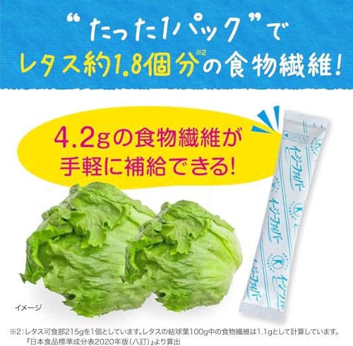 【Amazon.co.jp限定】 イージーファイバー [ 公式 ] トクホ パウチ 約50回分×2個セット おまけ付きの詳細・まとめ 画像