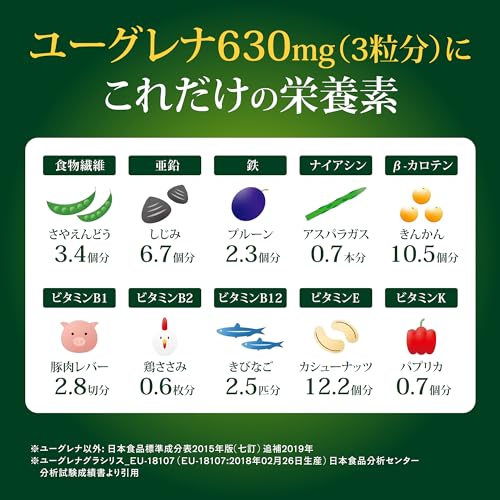 正規品 ユーグレナPARAMYLON（パラミロン）100粒 33日分 旧ミドリムシGOLD（ゴールド） 開発者：ユーグレナの特徴・詳細 画像