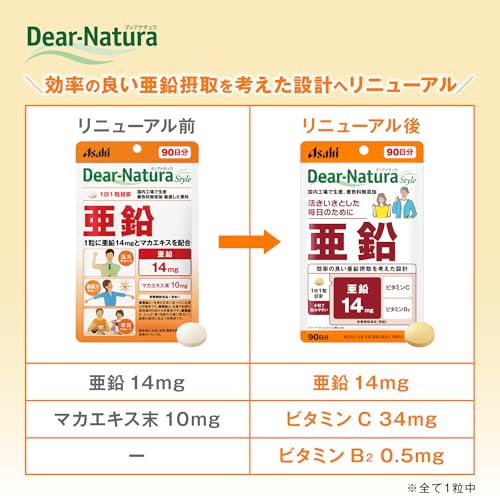 【リニューアル】ディアナチュラスタイル 亜鉛 90粒（90日分） アサヒ サプリ Dear-Natura 国内工場で生産 小粒 パウチ 1日1粒目安 ビタミンC ビタミンB2の詳細・まとめ 画像