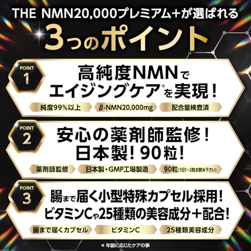 NMN 20000mg プレミアム 純度99%以上 臨床試験済 日本製 レスベラトロール ミドリムシ GMP認定 90粒 TOKYOサプリの特徴・詳細 画像