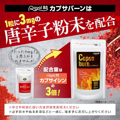 カプサバーン 180粒 カプサイシン サプリ 唐辛子 ピペリン 黒胡椒 燃焼系 サポート ビール酵母 サプリメント 大容量 お徳用 健康 美容 RoyalBS 日本製の特徴・詳細 画像