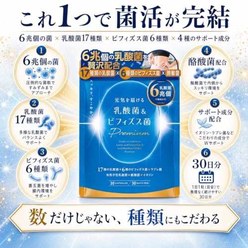 元気を届ける乳酸菌＆ビフィズス菌 PREMIUM 乳酸菌 17種類 ビフィズス菌 6種類 6兆個の菌 酪酸菌 イヌリン ナットウキナーゼ オリゴ糖 30日分 (単品)の詳細・まとめ 画像