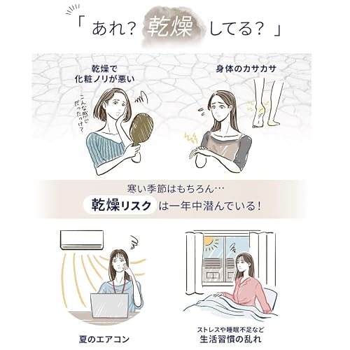 DHC セラミド モイスチュア 30日分 2個セット (60粒)の特徴・詳細 画像