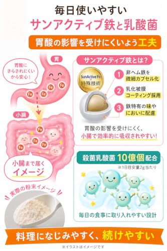 鉄分パウダー 子供 約30日分 【管理栄養士監修】 鉄4.5mg カルシウム220mg 乳酸菌 ユーグレナ 料理に混ぜるだけ 60g (1)の特徴・詳細 画像