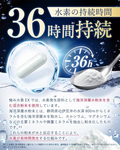 【高吸収✕持続型】極み水素EX 水素サプリ 36時間持続【水素の吸収力を高めるこだわりの配合】元気すこやかラボ (1袋)の特徴・詳細 画像