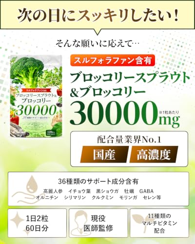 【医師監修/60日分】スルフォラファン サプリ GABA 国産 ブロッコリー&ブロッコリースプラウト 30,000mg配合 36種類の和漢・サポート成分 11種類のマルチビタミン オルニチン シリマリン クルクミン 120粒 国内GMP認定工場製造 日本製 カラダCOREの詳細・まとめ 画像