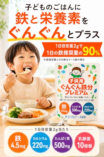 鉄分パウダー 子供 約60日分 【管理栄養士監修】 鉄4.5mg カルシウム220mg 乳酸菌 ユーグレナ 料理に混ぜるだけ 120g (2個セット)の詳細・まとめ 画像